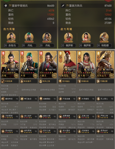 重返帝国S3版本答案「马超无双骑」(重返帝国马超如何搭配)插图4