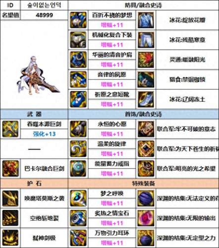 dnf剑魔用什么武器(dnf剑魔用巨剑还是太刀)插图10