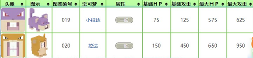 宝可梦大探险小拉达技能怎么搭配(宠物小精灵小拉达)插图