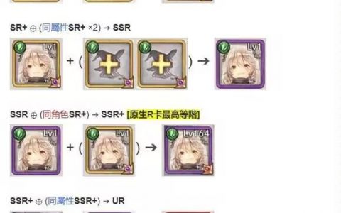 memento mori攻略(晶棱海蜥套装进化材料)