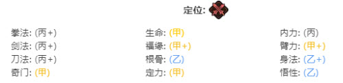 汉家江湖人物突破几次(汉家江湖苗疆怎么开启)插图1