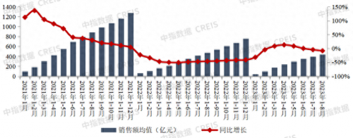 房产商营业收入排名前十(京山市最好的房产商)插图1