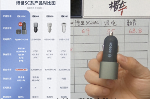 车载测量仪排行榜十大品牌(车载测量仪多少钱)插图3