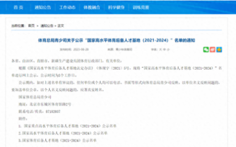 漳州体育教育学校排名前十(漳州体育教育学校排名)