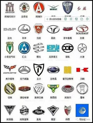 世界十大豪车车标排行榜(全球十大豪车车标)插图6