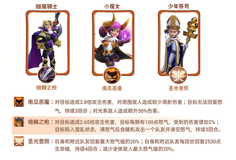 指尖领主小魔女艾莉丝怎么样(指尖领主怎样快速找人)插图1