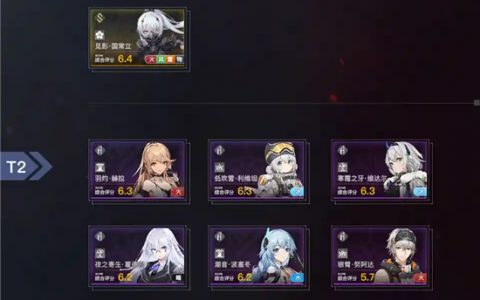 深空之眼多久一个版本(深空之眼最新版本角色排行)