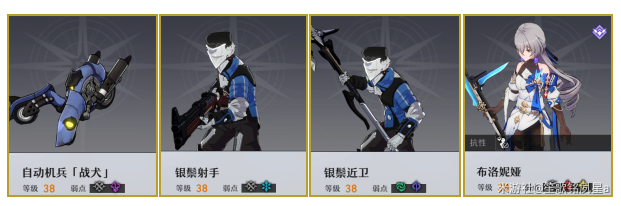 崩坏星穹铁道忘却之庭攻略阵容推荐(崩坏星穹铁道阵容推荐)插图5