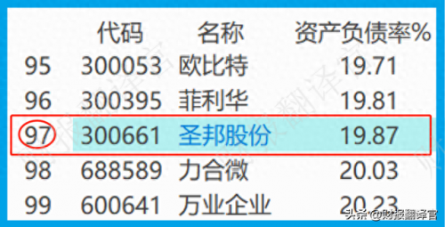 进口十大无人机公司排行榜(无人机排名前十的公司)插图18
