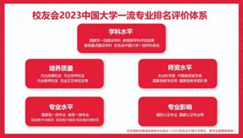 全国戏曲高中排名前十(戏曲学校排名大全)插图2