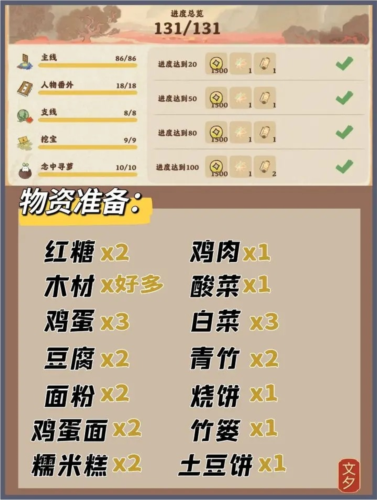 桃源深处有人家愿剧情任务怎么过(桃源深处有人家一共几个剧情任务)插图