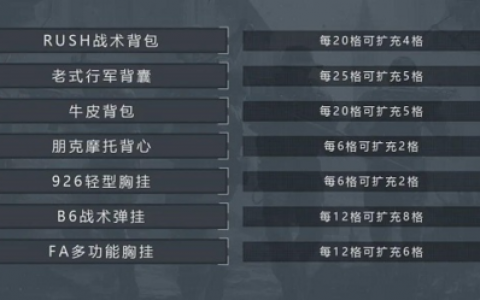 暗区突围怎么套包(暗区突围)