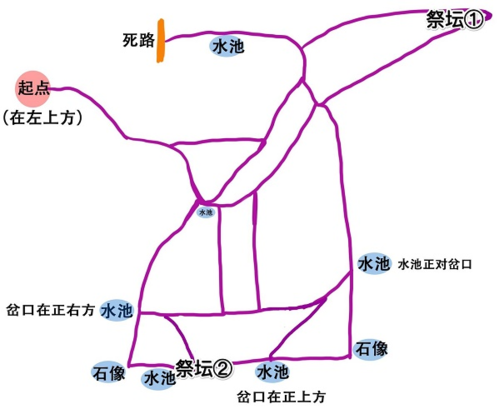 奥比岛手游迷雾森林怎么玩(奥比岛手游攻略)插图1