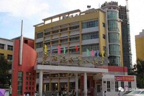 惠州市小学英语排名前十(惠州小学排名前十名)插图12