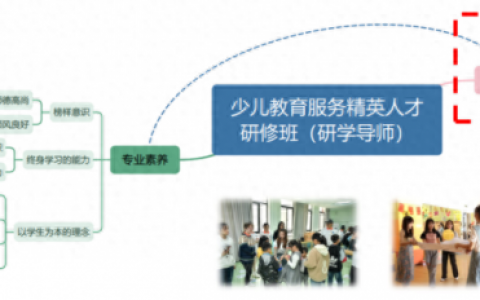 福州自闭症学校排名前十(全国最大 自闭症  学校)