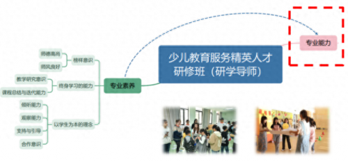 福州自闭症学校排名前十(全国最大 自闭症  学校)插图