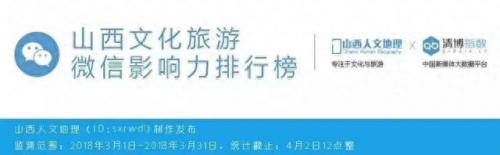 晋中酒店网络营销排名前十(晋中佰圆快捷酒店)插图