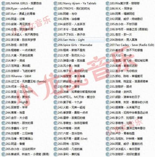 快手热门的十大歌曲排行榜(快手最火歌曲排行榜十大)插图5