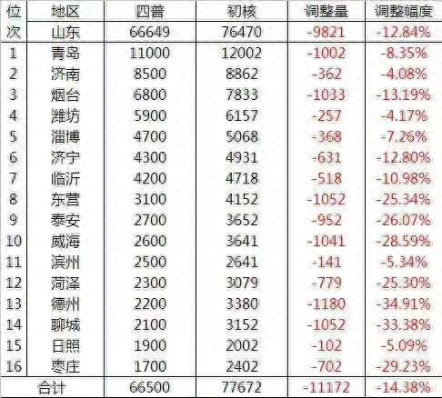 德州供货商排名前十(德州装修公司口碑排名)插图