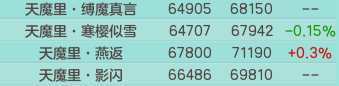 神武御魂技能龙隐(神武普陀御魂技能)插图15