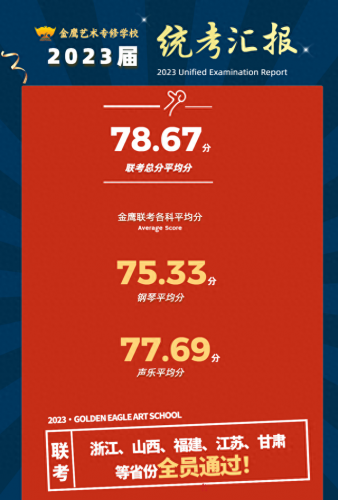 声乐表演艺考培训排名前十(广东艺考声乐450)插图2
