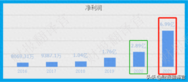 进口十大无人机公司排行榜(无人机排名前十的公司)插图1