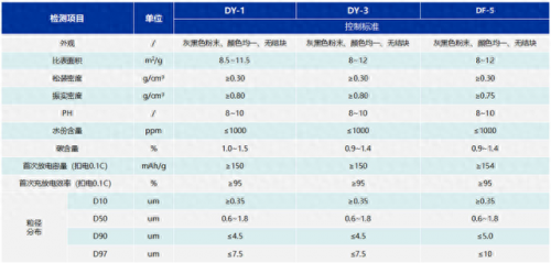 湖北工业供应商排名前十(湖北制造业厂家)插图12