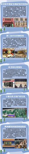 宁夏旅游交易市场排名前十(宁夏旅游业最新价格)插图4