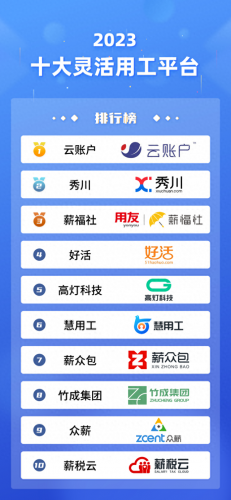十大灵活用工平台排行榜(灵活用工平台爆雷)插图