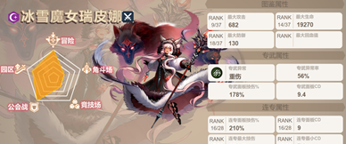 坎公骑冠剑暗狼怎么样(坎公骑冠剑暗盾毕业)插图