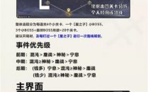 阴阳师六道之门活动通关思路分享(阴阳师六道之门通用阵容)