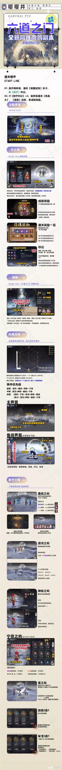 阴阳师六道之门活动通关思路分享(阴阳师六道之门通用阵容)插图