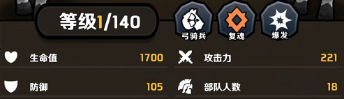 小小军团2尼克莱怎么样(小小军团2骑士排行)插图1