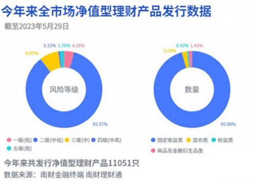 当日赎回货币基金排名前十(当日卖出到账的货币基金)插图1