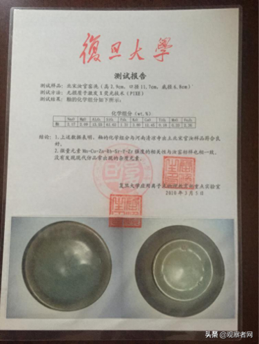 宁波和田玉鉴定师排名前十(宁波好的和田玉鉴定)插图7