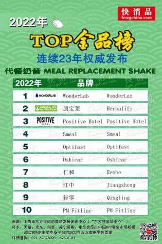 苏宁十大零食排行榜(零食排行榜十大最贵)插图1
