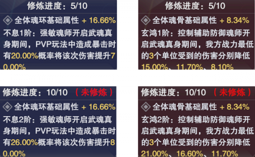 斗罗大陆魂师对决玄元决怎么升级(魂师对决9999钻石的礼包码)插图