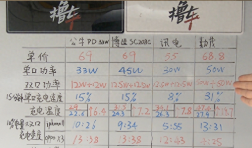 车载测量仪排行榜十大品牌(车载测量仪多少钱)插图17