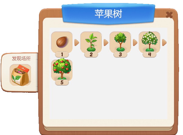 欢乐消除开心假日苹果树怎么获得(欢乐消除开心假日罐子怎么获得)插图2