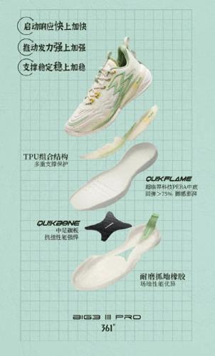 国产的十大品牌鞋垫排行榜(中国十大品牌鞋垫)插图16