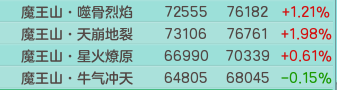 神武御魂技能龙隐(神武普陀御魂技能)插图21