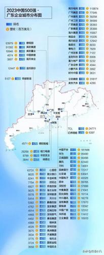 珠海上市公司数量排名前十(珠海民营企业排名)插图2