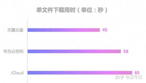 网络空间安全排名榜前十(有限空间安全台账)插图23