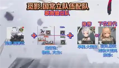 深空之眼觅影阵容(深空觅影)插图1