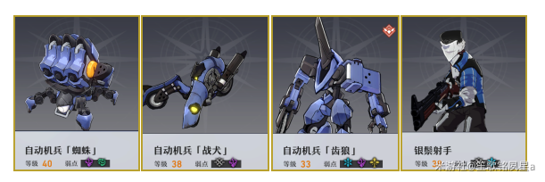 崩坏星穹铁道忘却之庭攻略阵容推荐(崩坏星穹铁道阵容推荐)插图2
