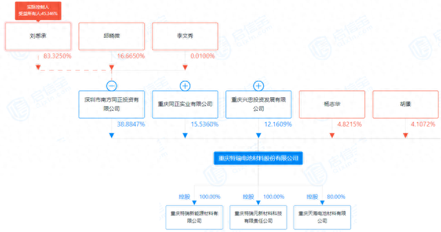 湖北工业供应商排名前十(湖北制造业厂家)插图34