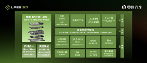 零世代五星武器(零世代武器攻略)插图6