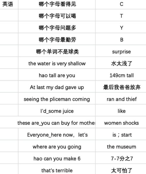 当代人生高考题全部答案(当代人生)插图3