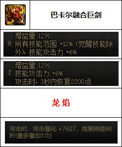 dnf剑魔用什么武器(dnf剑魔用巨剑还是太刀)插图9