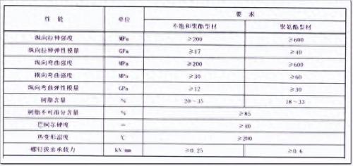 幕墙胶业十大品牌排行榜(幕墙装修公司十大排名)插图16